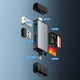 Кардрідер ELOUGH 7-в-1 Type-C / USB 2.0 / USB 3.0 / Micro USB / SD / TF / USB-флеш Сірий алюмінієвий 5 Гбіт - зображення 5