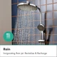 Душевая система с термостатом HANSGROHE Activera EcoSmart с верхним душем и изливом латунь хром 28871000 - изображение 5