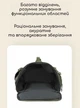 Багатофункціональний тактичний рюкзак для рибальських снастей преміальної якості Зелений (MSW0019/Gr) - зображення 7