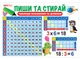 Пиши та стирай.Таблиця множення та ділення - зображення 1