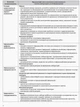 Розробки уроків. Фізика 10 клас 2 семестр ПФМ009 - изображение 3