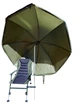 Зонт-палатка Ranger Umbrella 50 - зображення 7