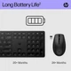 Комплект НР 650 WL EN/UK Black (4R013AA) - зображення 8