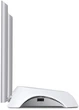 Бездротовий маршрутизатор TP-LINK TL-MR3420 - зображення 3