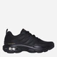 Кроссовки Skechers Skech-Air Ventura - Revell Black 232657-BBK 46 - изображение 2