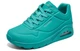 Кроссовки Skechers Stand On Air Turquoise 73690-TURQ 36 - изображение 3