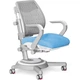 Крісло Mealux Ergoback BL (арт.Y-1020 BL) - изображение 1