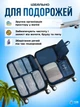 Набор дорожных органайзеров для перевозки и хранение вещей 7в1, Комплект удобных органайзеров для чемодана 7 предметов, пылевлагозащитный, Синий (3222283787) - изображение 3