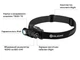 Фонарь Olight Perun 2 Mini NW Black - изображение 7
