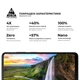 Защитное стекло ArmorStandart Pro для HMD Fusion (ARM84346) - изображение 5
