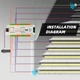 Вмикач-контролер освітлення драбини V2-step-1002 DC 12-24V 400W на 32 щаблі - зображення 2