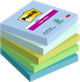Zestaw papieru do notatek 3M Post-It samoprzylepny 76 x 76 mm 5 x 90 szt (4054596924284) - obraz 1