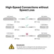 Патч-корд TP-Link TL-SM5220-1M - изображение 5