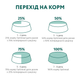 Влажный корм для кошек Оптимил с ягненком и овощами в желе OPTIMEAL lamb and veggies in jelly 85 гр 12шт. - изображение 3