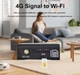 KuWfi WR181 4G LTE професійний Маршрутизатор роутер SIM WAN/LAN Wireless Router - изображение 4