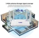 KuWfi CAT4 Маршрутизатор роутер 4G LTE SIM WAN/LAN Wireless Router WIFI6 - изображение 7