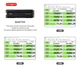 SSD диск CUSU SSD CV7000-P 1 Tb PCIe Gen4 7300/6200MB/s, SSD M.2 NVMe 2280 PCIe 4.0x4 с радиатором - изображение 10