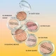 Пудровый хайлайтер Sephora Collection Colorful Powder Luminizer, 05 Iced Pearl - golden champagne tone, 3,5g - изображение 5