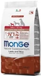 Корм для щенков Monge Mini Puppy & Junior с ягненком 2,5 кг - изображение 1