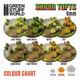 Штучна трава GREEN STUFF WORLD Static Grass Tufts 2 mm - Winter White (Пучки штучної трави для моделювання) - зображення 8