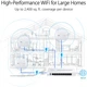 Точка доступу Wi-Fi ASUS EBA63 (90IG0880-MO3C00) - изображение 12