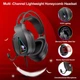 Игровой комплект Gaming Combo 4-in-1 T-Wolf TF-400 (клавиатура, мышь, наушники, коврик) геймерский комплект - изображение 3