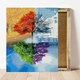 Алмазна мозаика на подрамнике ColorArt 40х50 Время года SPP038 + Подарок лак для покрытия - изображение 3
