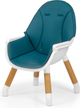 Krzesełko do karmienia  Milly Mally Malmo 2 w 1 Green (5901761127447) - obraz 4