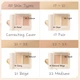 Профессиональная палетка консилеров Dasique Pro Cover Dual Concealer Palette #17 Fair для идеального покрытия 2.4 г - изображение 2