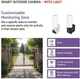 IP-камера Emos H4065 GoSmart - изображение 5