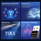 Беспроводной адаптер Fenvi FU-AX900В Wi-Fi 6, Bluetooth 5.3 Dual Band 2.4G 5G - изображение 3