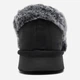 Женские домашние тапочки утепленные с мехом с закрытым носком Skechers Cozy Up 169027 BLK 36 (6US) 23.5 см Черные (197976820487) - изображение 4