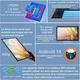 Планшет 10.1" DMOAO D3 4+14/128Gb 8 ядер Android 14 6000 mAh Rose gold - изображение 2