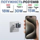 Зарядка для телефона 30w type c несколькими разъемами Hoco C131A блочок для быстрой зарядки тпс 30 вт - изображение 3
