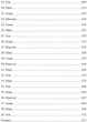 Король шрамів - Лі Бардуго (9789669826916) - изображение 8
