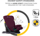 Автокрісло KinderKraft Oneto 3 i-Size Cherry Pearl (KCONE300RED0000) (5902533922185) - зображення 7