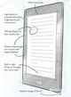 Amazon Kindle Voyage Black (Online) - изображение 6