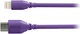 USB кабель Rode SC21 Purple - изображение 1