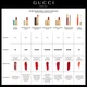 Помада-блеск Gucci Glow & Care Shine Lipstick Rouge De Beauté Brillant 217 Valeria Rose 1.8 мл - изображение 6
