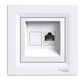Компьютерная розетка Schneider Electric Asfora RJ45 кат. 5Е UTP белая EPH4300121 - изображение 1
