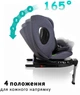 Автокресло Bugs Aera 360 Isofix 0-36 кг Shadow Grey (4823056520010) - изображение 9