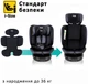 Автокресло Bugs Aera 360 Isofix 0-36 кг Shadow Grey (4823056520010) - изображение 10