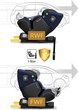 Автокрісло Nukido Aero Line 0-36 кг ISOFIX Чорно-синє (5903890626686) - зображення 5