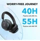 Навушники Anker Soundcore Space One Black - изображение 5