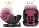 Fotelik samochodowy Nukido Prestige Line 0-36 kg ISOFIX Czarno-różowy (5903890626655) - obraz 5