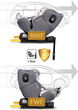 Fotelik samochodowy Nukido Prestige Line 0-36 kg ISOFIX Szary (5903890626679) - obraz 8