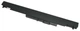 Аккумулятор для ноутбука HP HS04 Pavilion 14-ac 14.6V 41Wh Black 2670mAh Оригінал - зображення 1