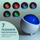 Увлажнитель воздуха с подсветкой Happy Life Ball Shape Essential Oil Diffuser аромадифузор комнатный увлажнитель для дома 300ml Бирюзовый - изображение 3