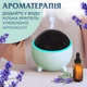Увлажнитель воздуха с подсветкой Happy Life Ball Shape Essential Oil Diffuser аромадифузор комнатный увлажнитель для дома 300ml Бирюзовый - изображение 5