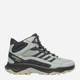 Чоловічі кросівки для трекінгу Gore-tex Merrell Speed Strike 2 Mid GTX J038383 41 (7UK) 25.5 см Сірі (195021261049) - зображення 1